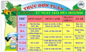 THỰC ĐƠN TUẦN 15