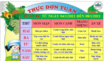 THỰC ĐƠN TUẦN 18