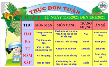 THỰC ĐƠN TUẦN 19