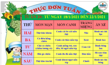 THỰC ĐƠN TUẦN 20