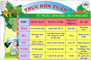 THỰC ĐƠN TUẦN 21