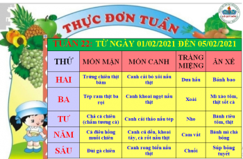 THỰC ĐƠN TUẦN 22