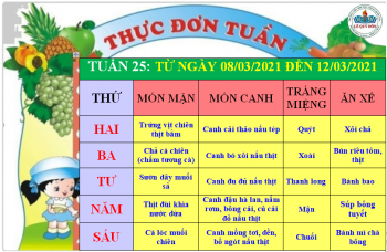 Thực đơn tuần 33