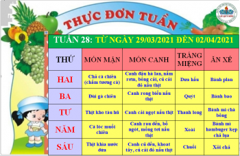 Thực đơn tuần 33