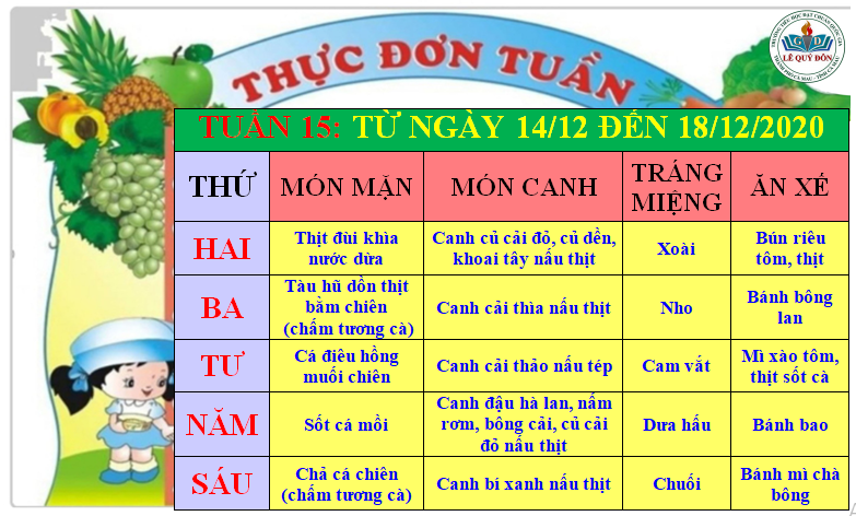THỰC ĐƠN TUẦN 15