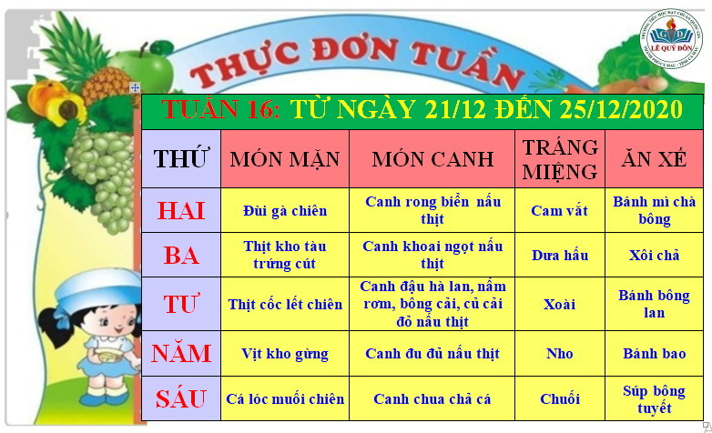THỰC ĐƠN TUẦN 16