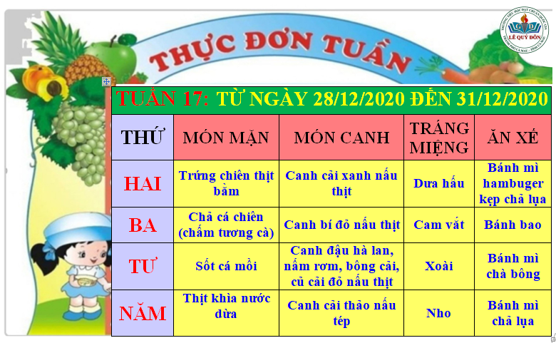 THỰC ĐƠN TUẦN 17