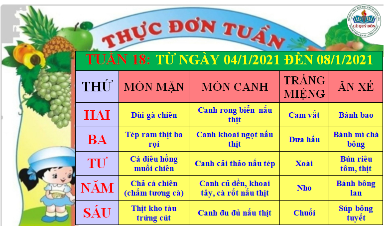 THỰC ĐƠN TUẦN 18