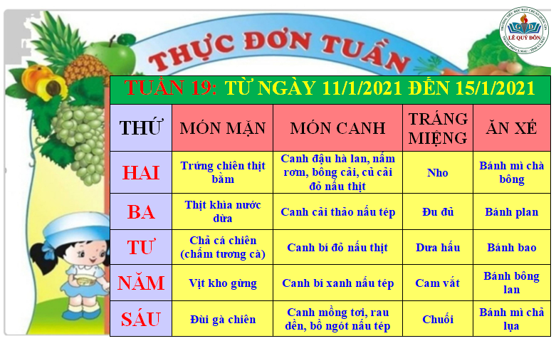 THỰC ĐƠN TUẦN 19