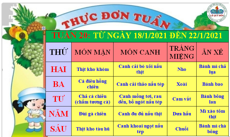 THỰC ĐƠN TUẦN 20