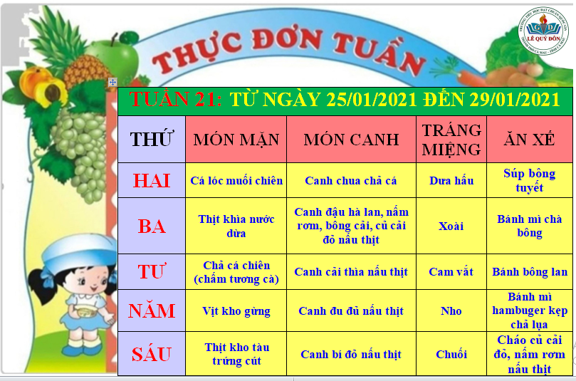 THỰC ĐƠN TUẦN 21