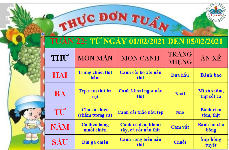 THỰC ĐƠN TUẦN 22